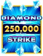 เกมส์ slot machine วิธีเล่นที่มือใหม่ต้องรู้